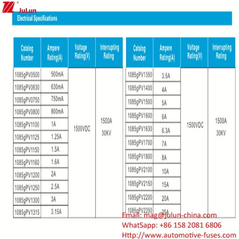 Fuseau photovoltaïque à haute tension 10*85mm 10A 1500V pour équipement électrique